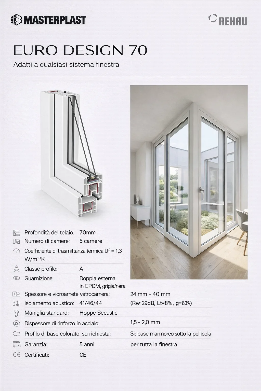 Dettaglio finestra REHAU 70 con profilo premium