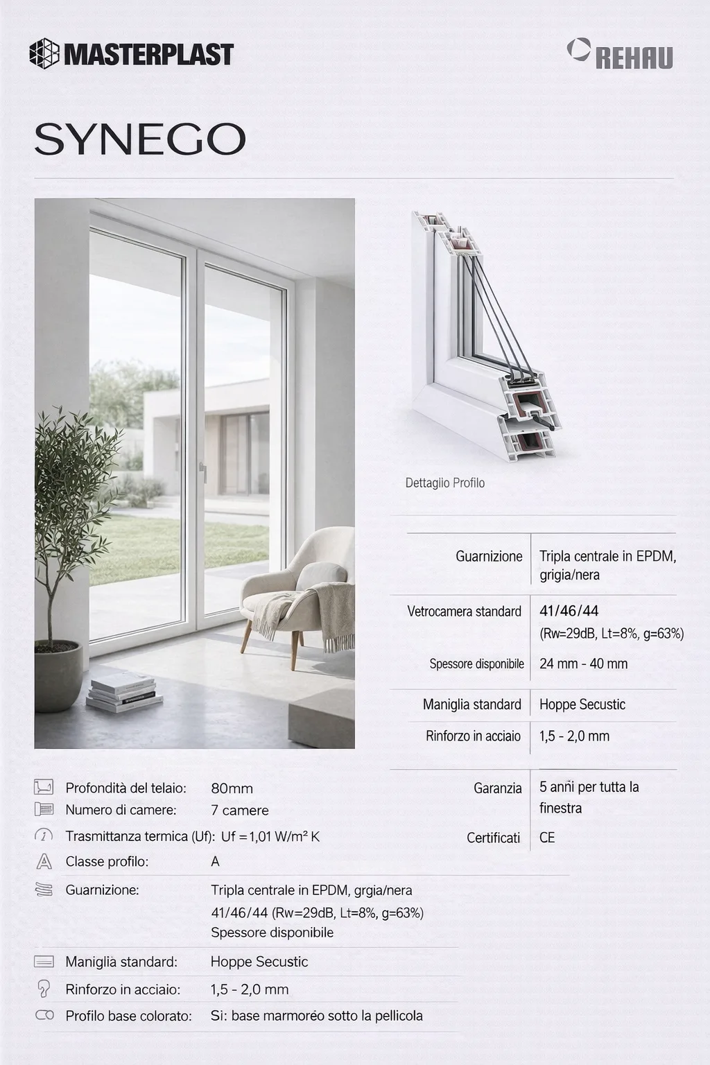 Sistema finestra REHAU 80 SYNEGO