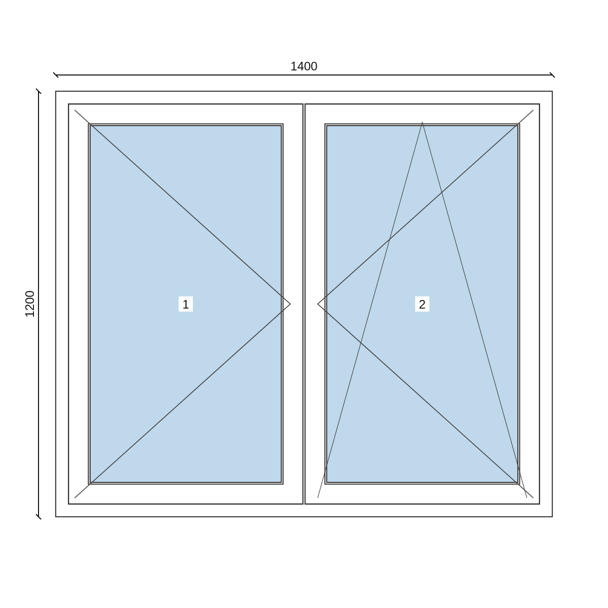 Serramento in PVC 1400 × 1200 mm, disegno della configurazione