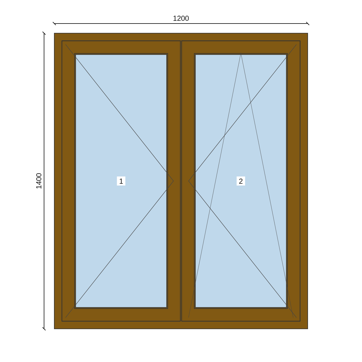 Serramento in PVC 1200 × 1400 mm, disegno della configurazione