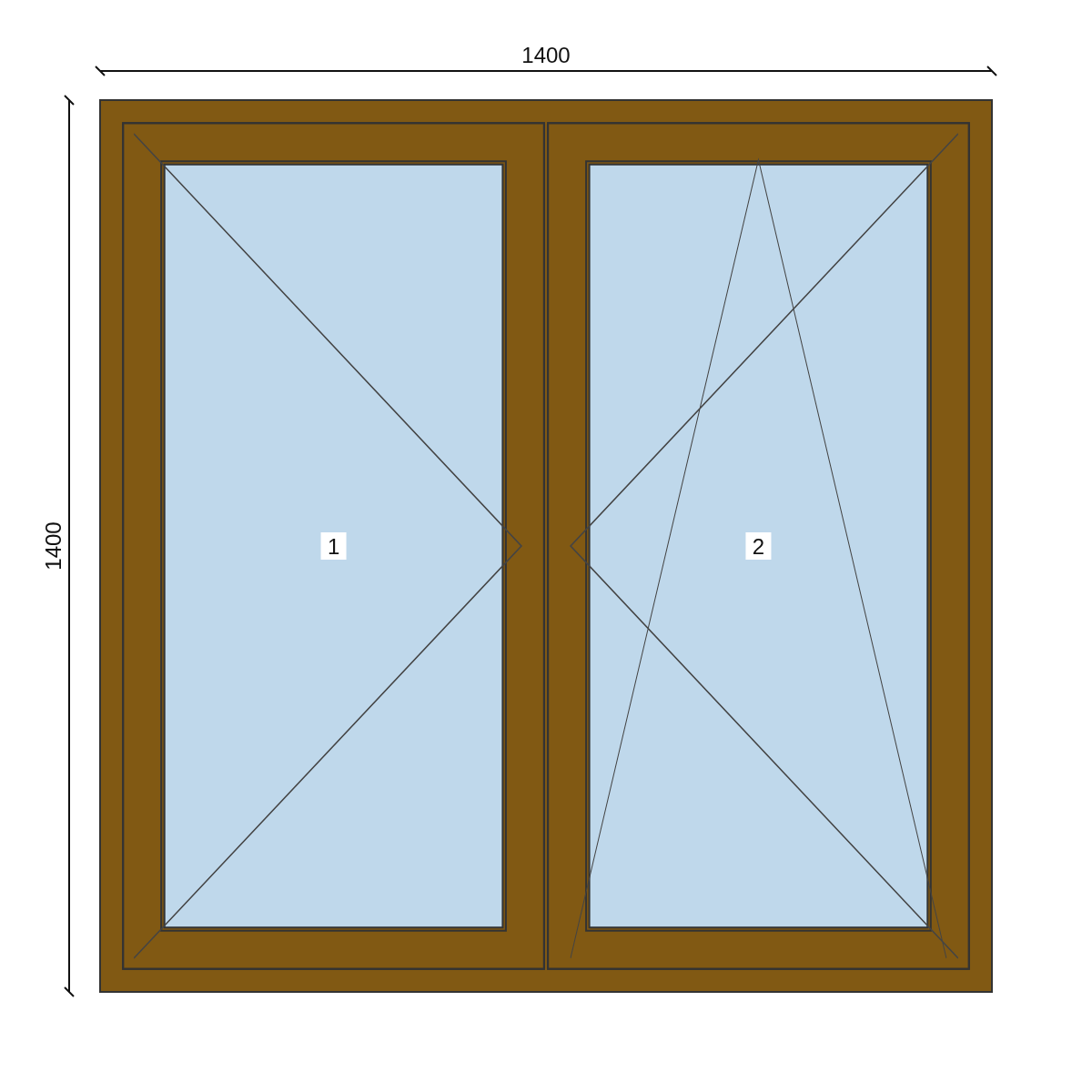 Serramento in PVC 1400 × 1400 mm, disegno della configurazione