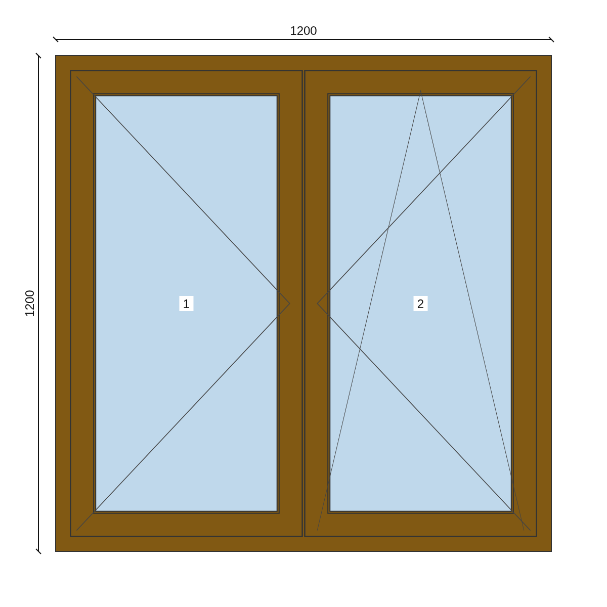 Serramento in PVC 1200 × 1200 mm, disegno della configurazione