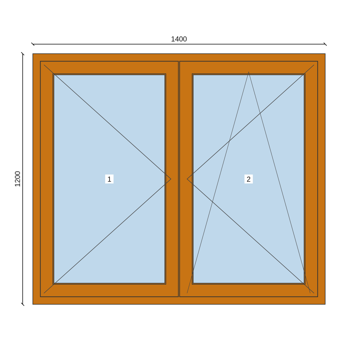 Serramento in PVC 1400 × 1200 mm, disegno della configurazione