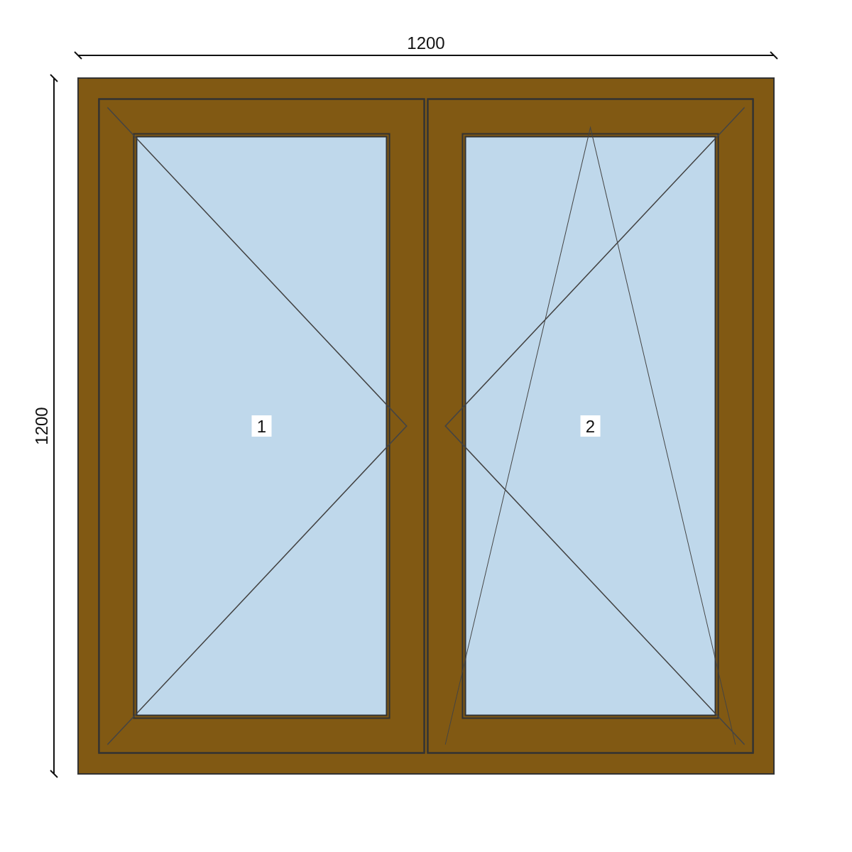 Serramento in PVC 1200 × 1200 mm, disegno della configurazione
