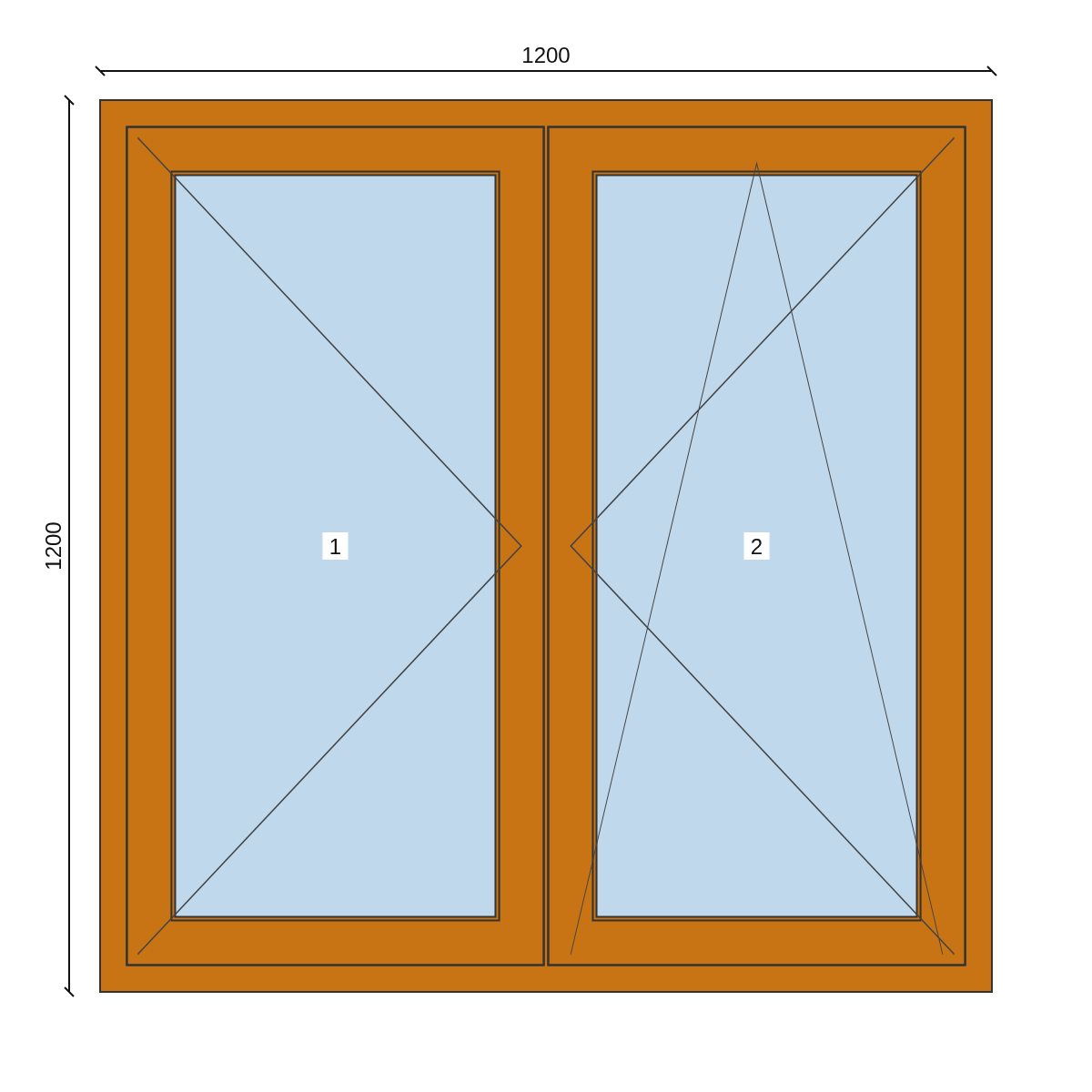 Serramento in PVC 1200 × 1200 mm, disegno della configurazione