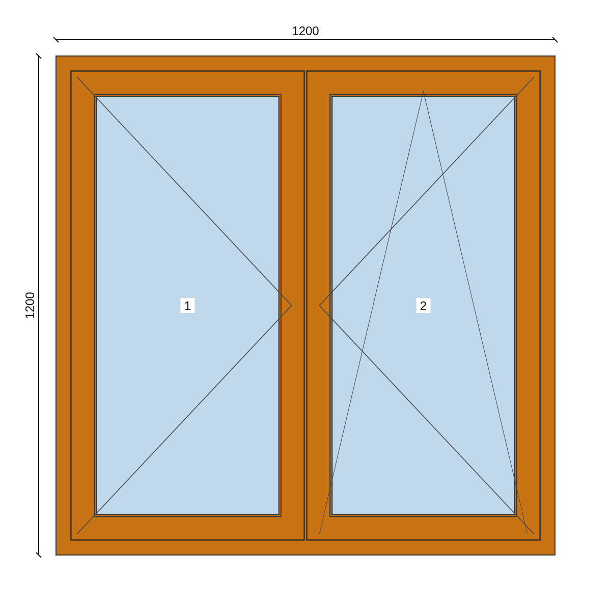 Serramento in PVC 1200 × 1200 mm, disegno della configurazione