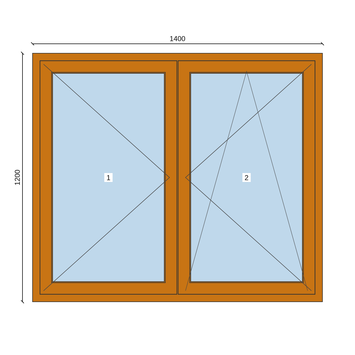 Serramento in PVC 1400 × 1200 mm, disegno della configurazione