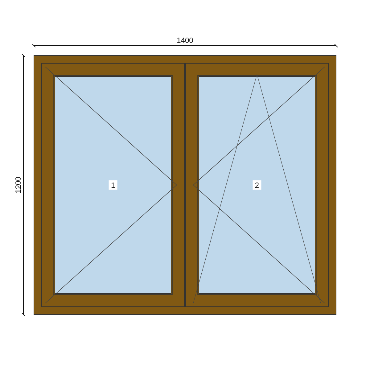 Serramento in PVC 1400 × 1200 mm, disegno della configurazione