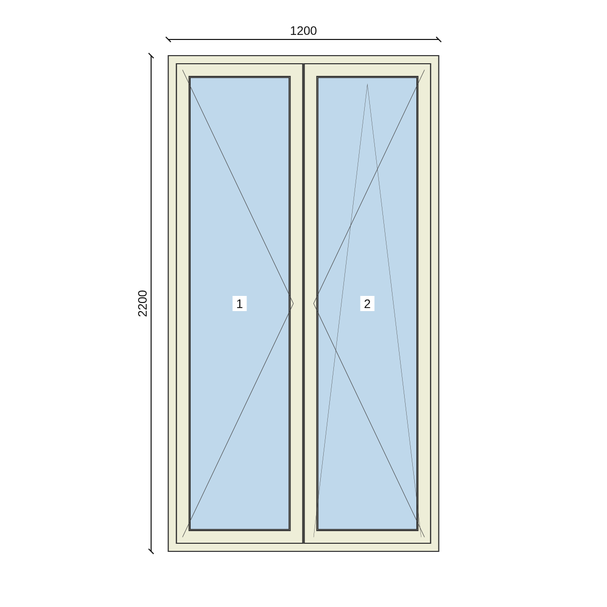 Serramento in PVC 1200 × 2200 mm, disegno della configurazione