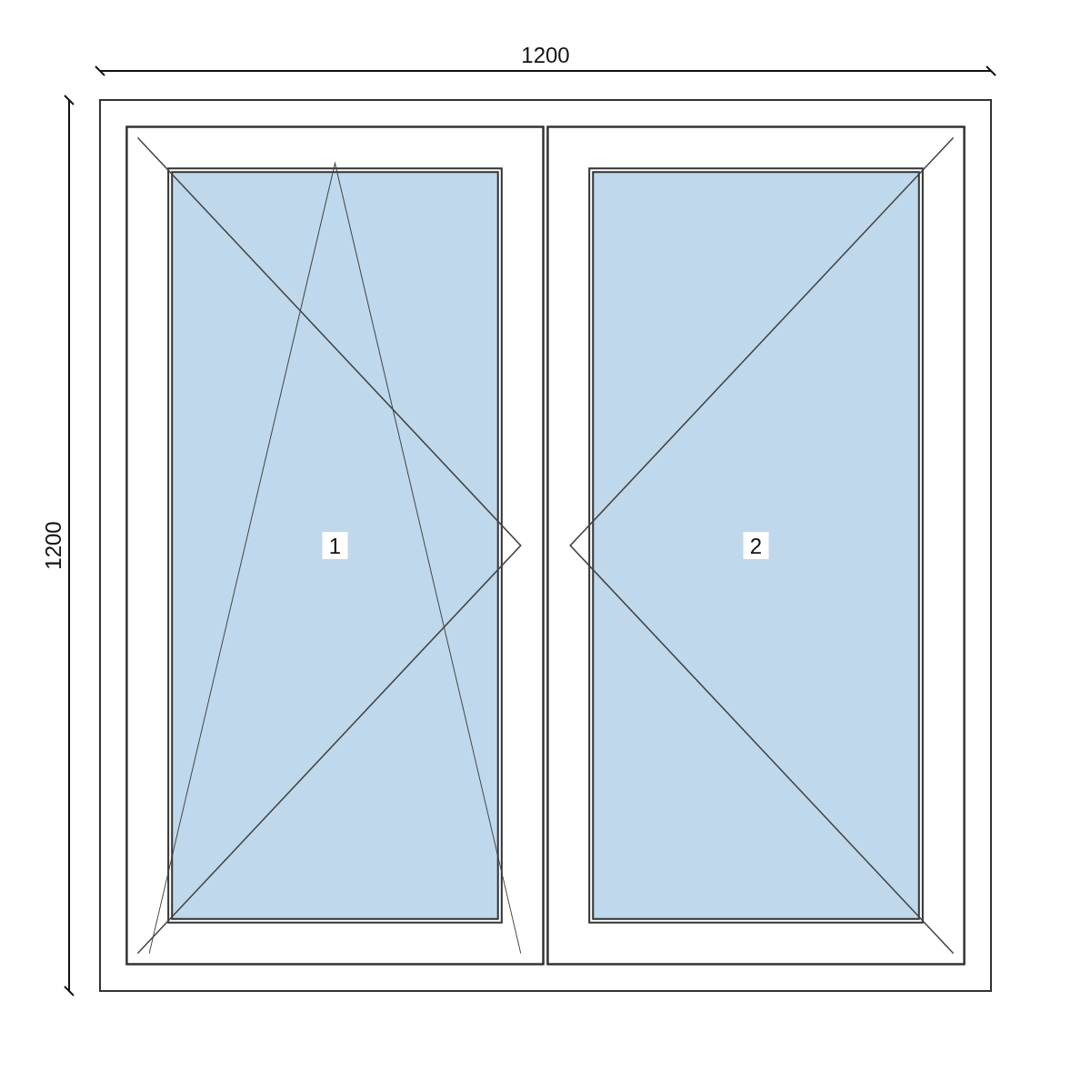 Serramento in PVC 1200 × 1200 mm, disegno della configurazione