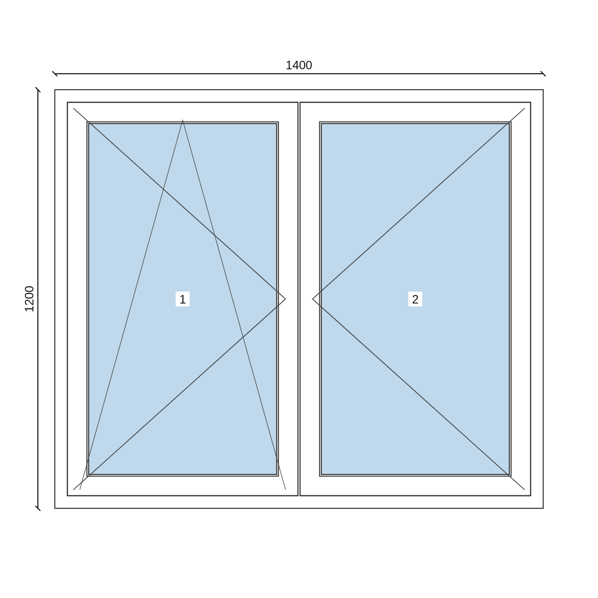 Serramento in PVC 1400 × 1200 mm, disegno della configurazione